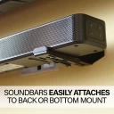 ASBWM1, Soundbars easily attaches
